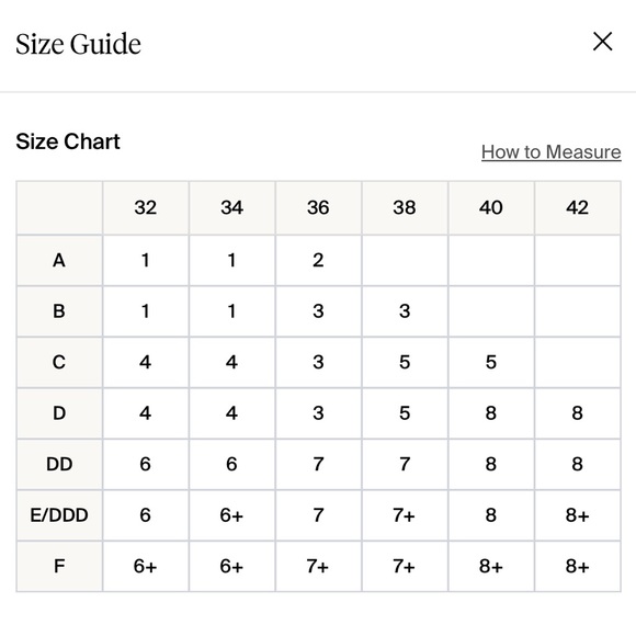 Knix Padded V-Neck Bra - Wide Strap size 8 in pink ginger - Picture 5 of 12